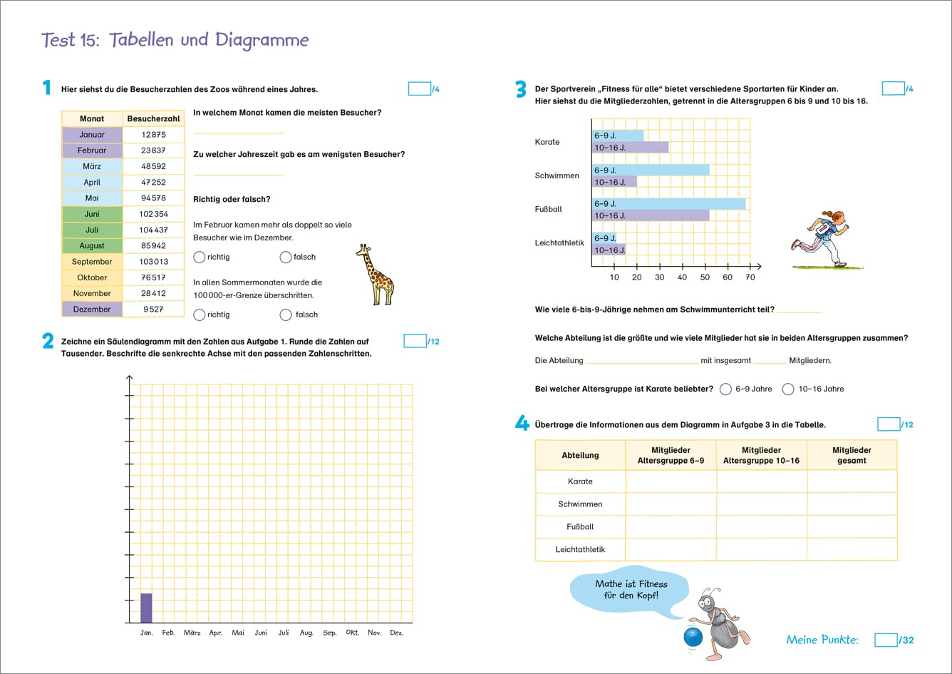 Fit für Mathe 4. Klasse. Mein Testheft / Fit für die Schule / 20 Tests zum Mathe-Lernstoff / Wie echte Klassenarbeiten: Wissen testen im Zahlenraum ... Geometrie (Fit für die Schule Mein Testheft) – Bild 3