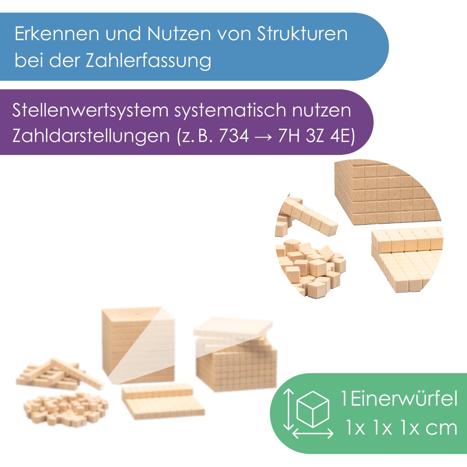 Wissner Decimal Dice Math Cubes, Base 10 Blocks of 21 School Quality – Bild 3
