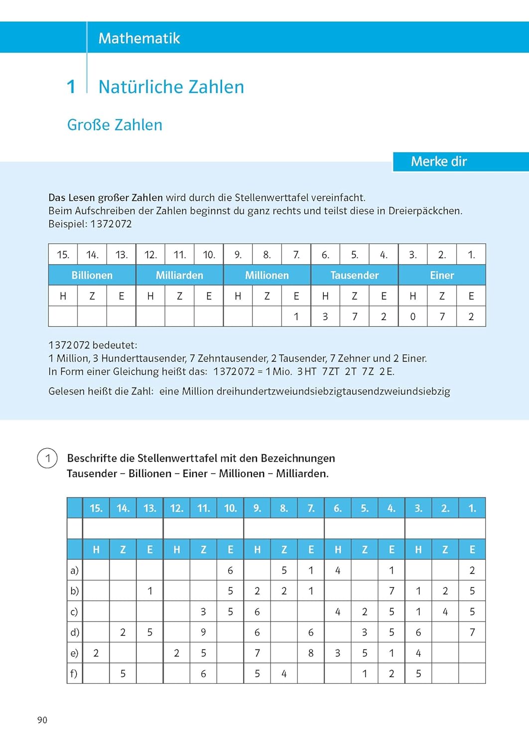 Klett Sicher durch die 5. Klasse - Deutsch, Mathe, Englisch: Das große Übungsbuch fürs Gymnasium – Bild 4