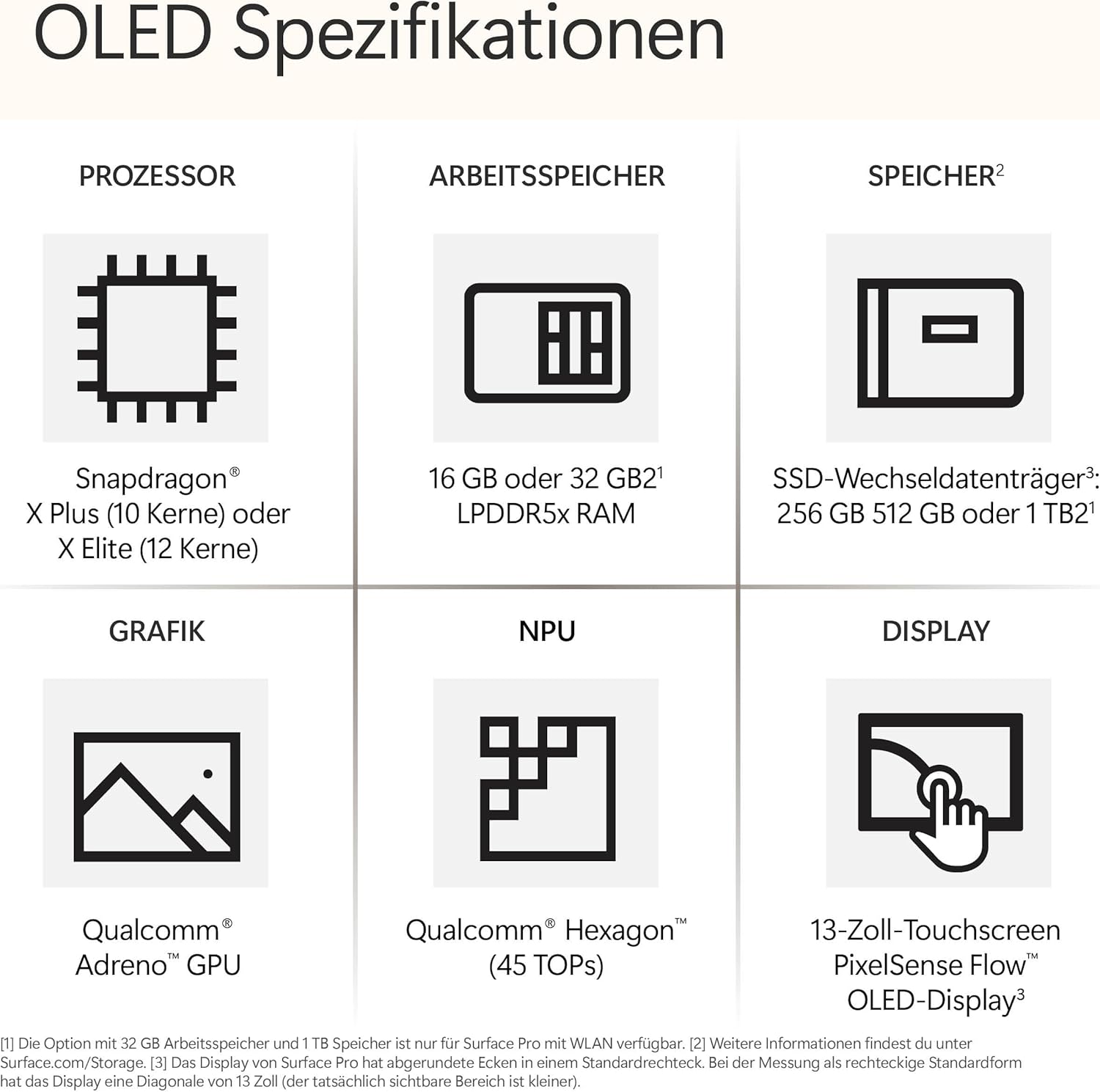 Microsoft Surface Pro (Power Supply Not Included) | Copilot+ PC | 13 Inch OLED Touchscreen | Snapdragon X Elite (12 cores) | 16GB Memory | 256GB SSD | Device Only | 2024 Model, 11th Edition | Black – Bild 13
