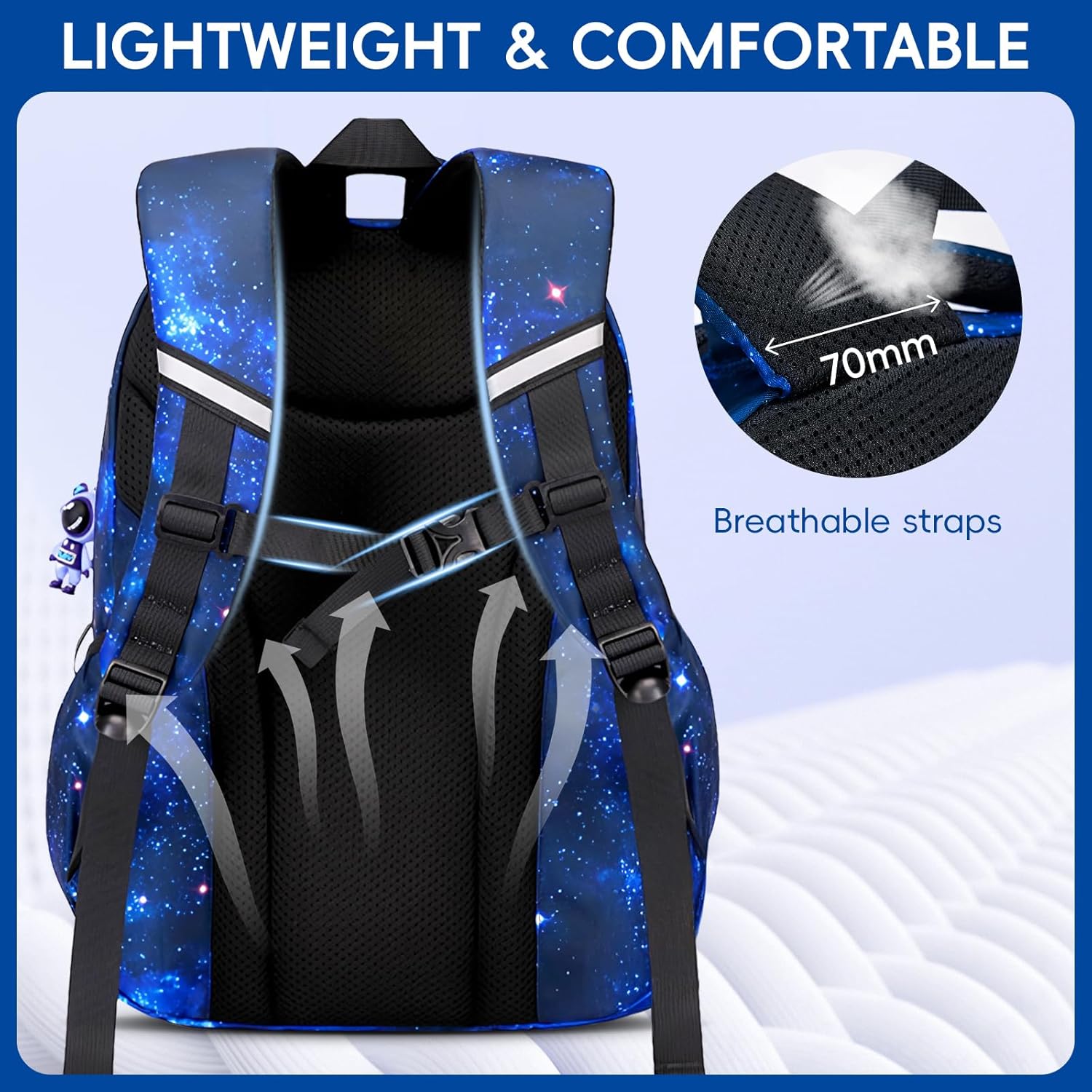 School Backpack Boys Backpack School Boys Breathable School Bag for Boys 1st - 5th Grade, Casual School Bag Kids for Primary School Middle School, Navy Blue – Bild 5