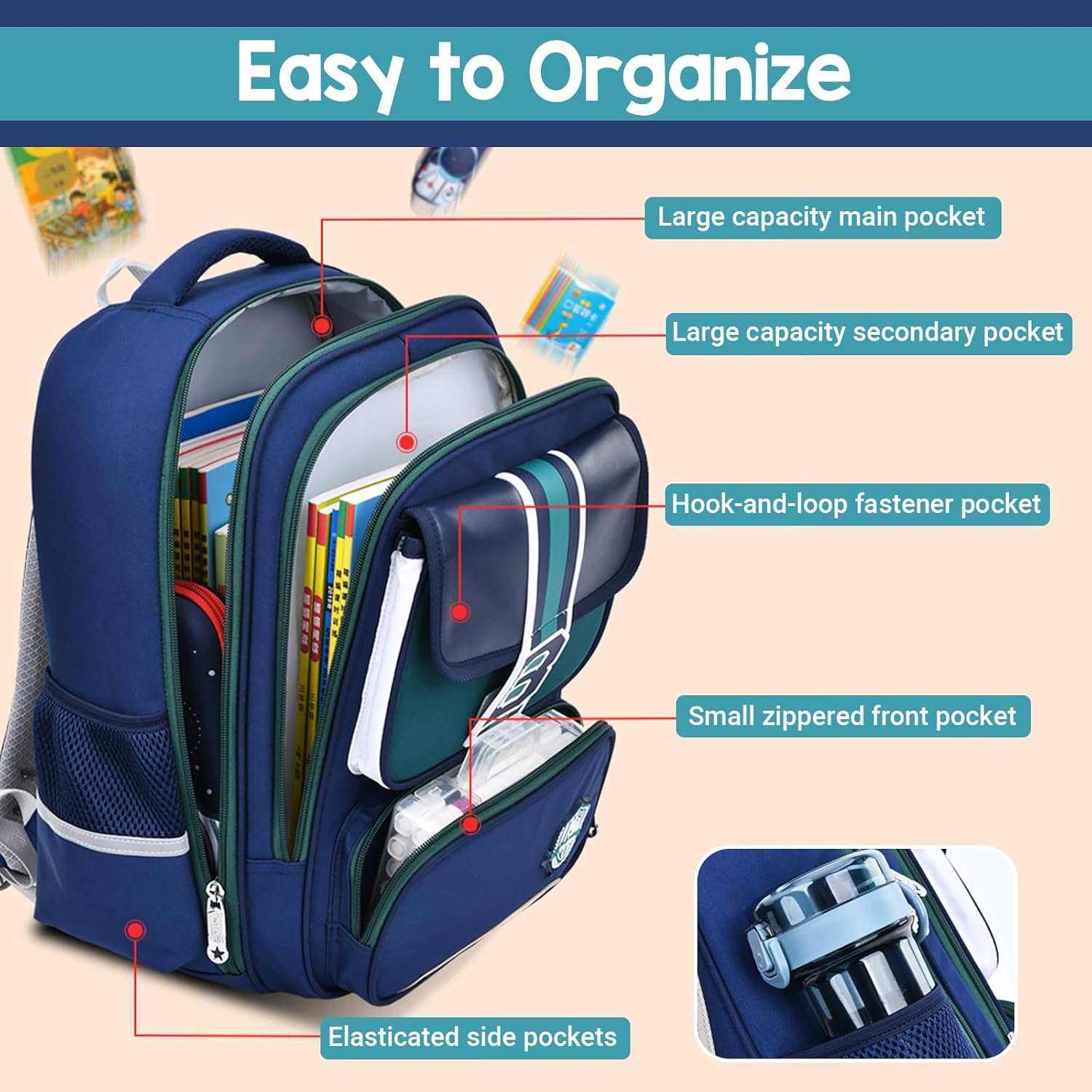 IvyH School Backpack Boys 2-5 Class, 20 Litre Ergonomic Children's Backpack for Primary School, Waterproof School Bag Children's School Bag for Boys, 8-12 Years, Navy Blue Green, Rucksack – Bild 3