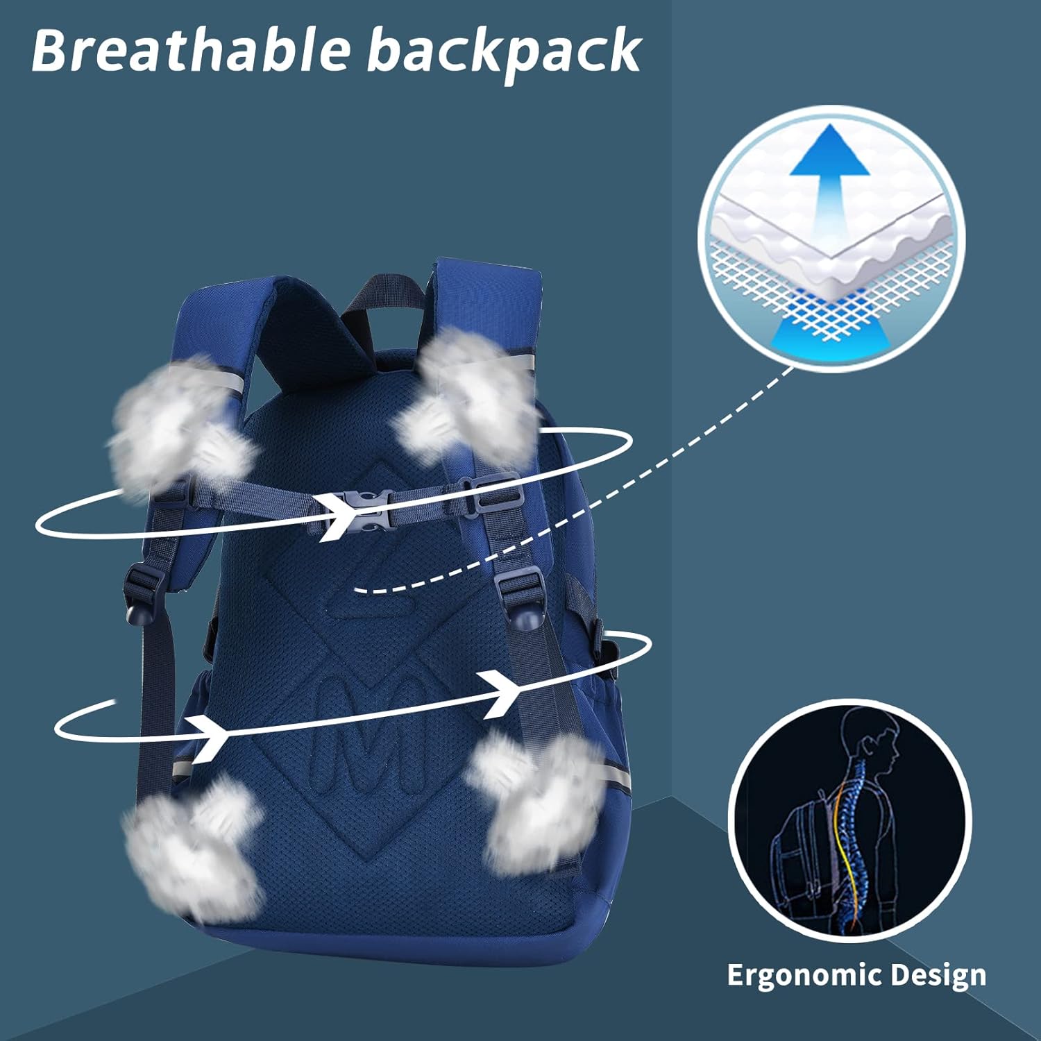IvyH Boys' School Backpack, Stay Comfortable and Safe with Our Breathable Backpack Boys with Non-Slip Chest Strap, Reflective Stripes, black-blue, Rucksack Backpacks – Bild 4