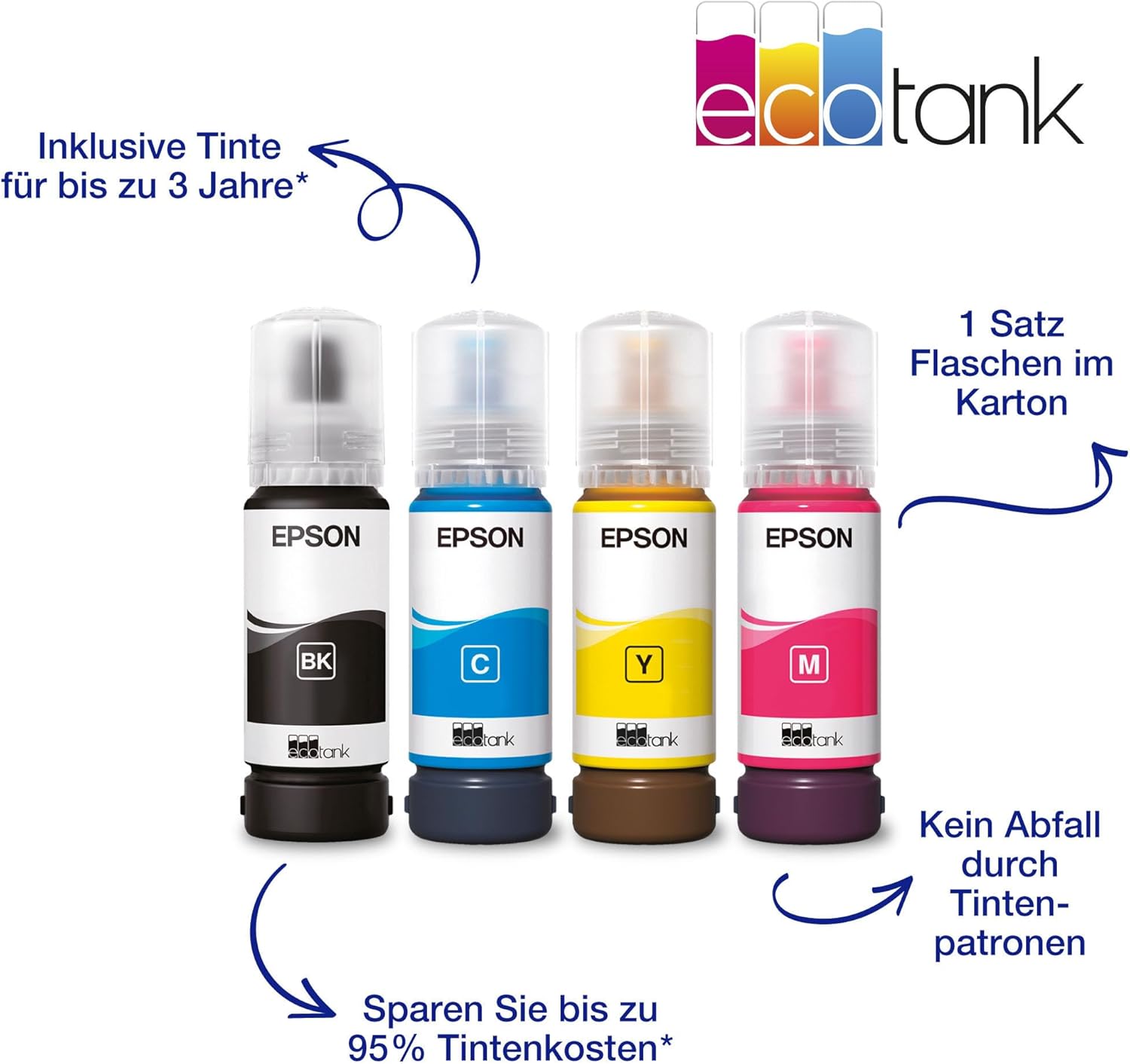 Epson EcoTank ET-2870 A4 Multifunction Wi-Fi Ink Tank Printer with a Included Stock of Inks up to 3 Years – Bild 3