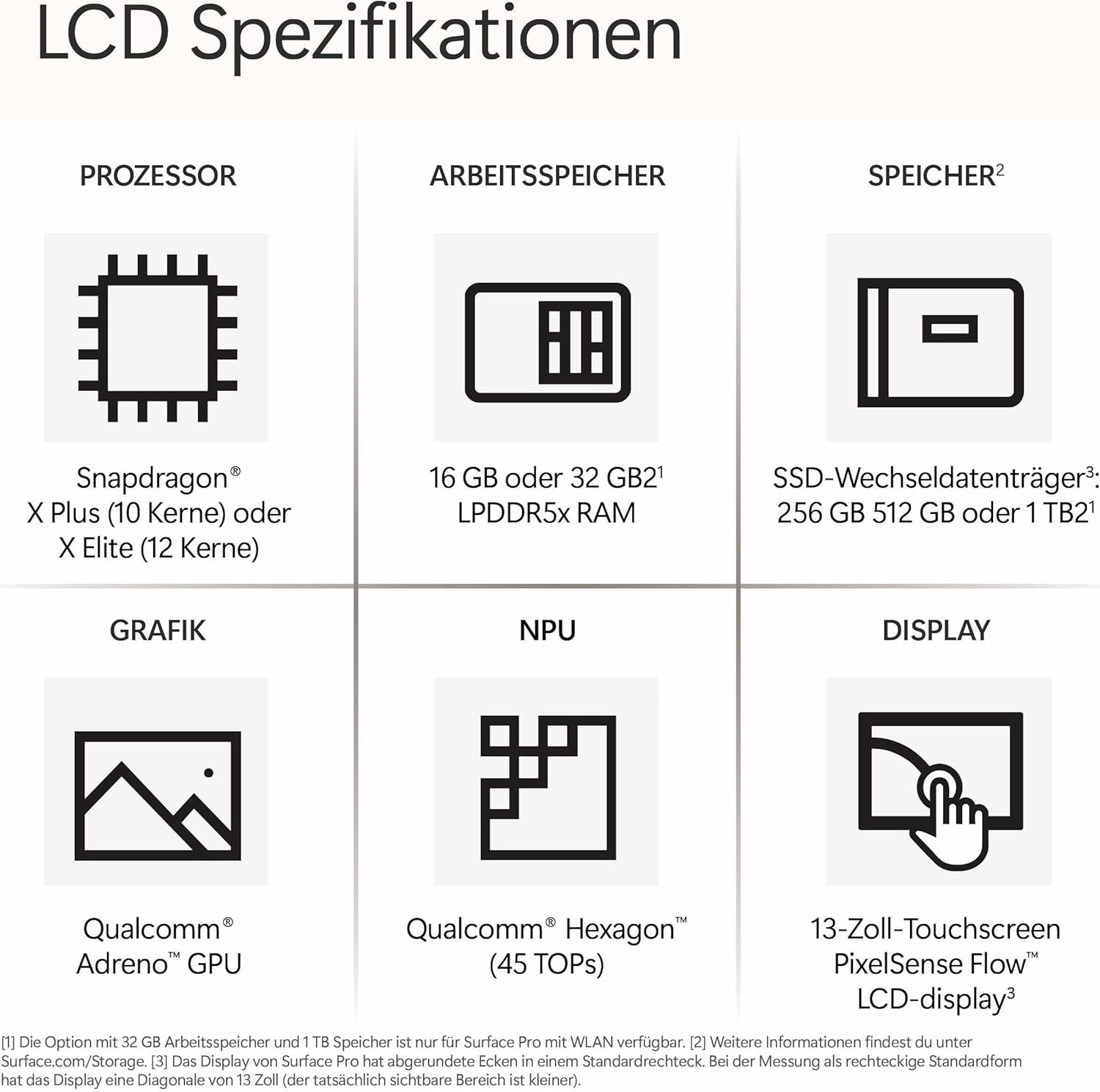 Microsoft Surface Pro | Copilot+ PC | 13" Touchscreen | Snapdragon® X Plus (10 Cores) | 16GB RAM | 256GB SSD | Latest Model, 11th Edition | Platinum (Power Supply Sold Separately) – Bild 13