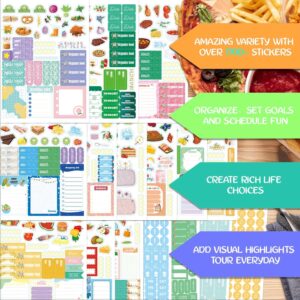 24 Sheets 1700+ Pieces Nutrition Planner Stickers – Diet & Meal Planner Stickers for Calendar, Diary, DIY Scrapbooking – Healthy Food Planning, Organiser Accessories
