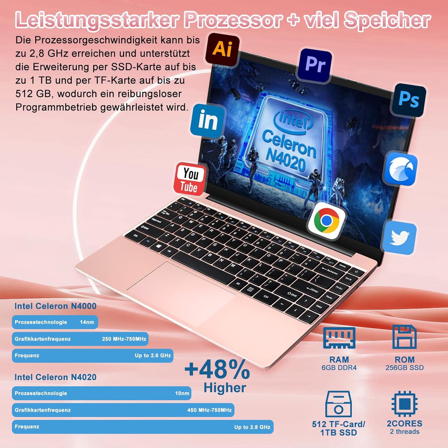 Laptop Celeron N4020 Up to 2.8Ghz, Laptops 14 Inch Win 11 Con 5G WiFi 6+256GB SSD Expansion 1TB, BT 4.2 1920 x 1080 FHD Mini Multimedia Connection, Notebook with German Keyboard Film Gold – Bild 4