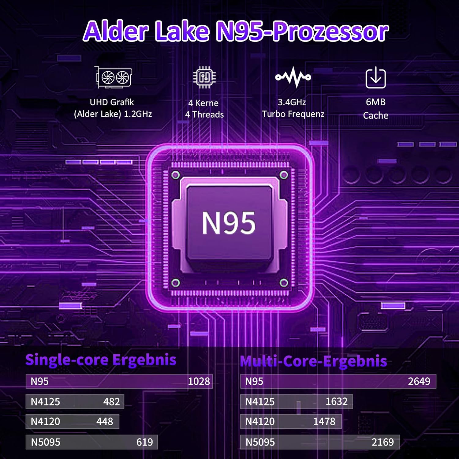 2025 FHD Laptop Student/Business, 15.6 Inch Laptop Computer with 16GB DDR4 512GB SSD, Quad-Core N95 (up to 3.4 GHz, Beat N5095), 8000 mAh Large, 2.4/5G WiFi, Webcam, USB 3.0, Illuminated – Bild 3