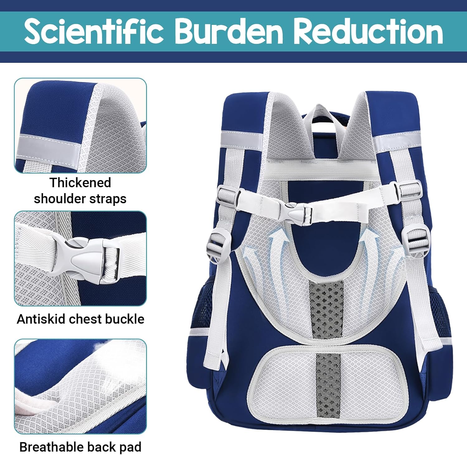 IvyH School Backpack Boys 2-5 Class, 20 Litre Ergonomic Children's Backpack for Primary School, Waterproof School Bag Children's School Bag for Boys, 8-12 Years, Navy Blue Green, Rucksack – Bild 5