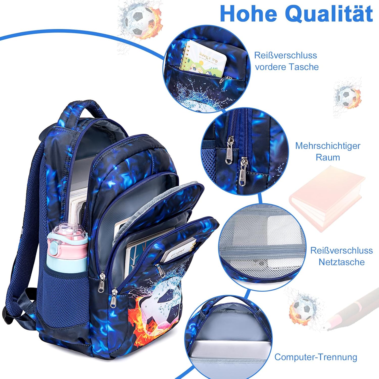 LEDAOU School Backpack Boys Teenagers Children Juvenile Girls Daypack Girls Leisure Backpack, blue, Backpack – Bild 5