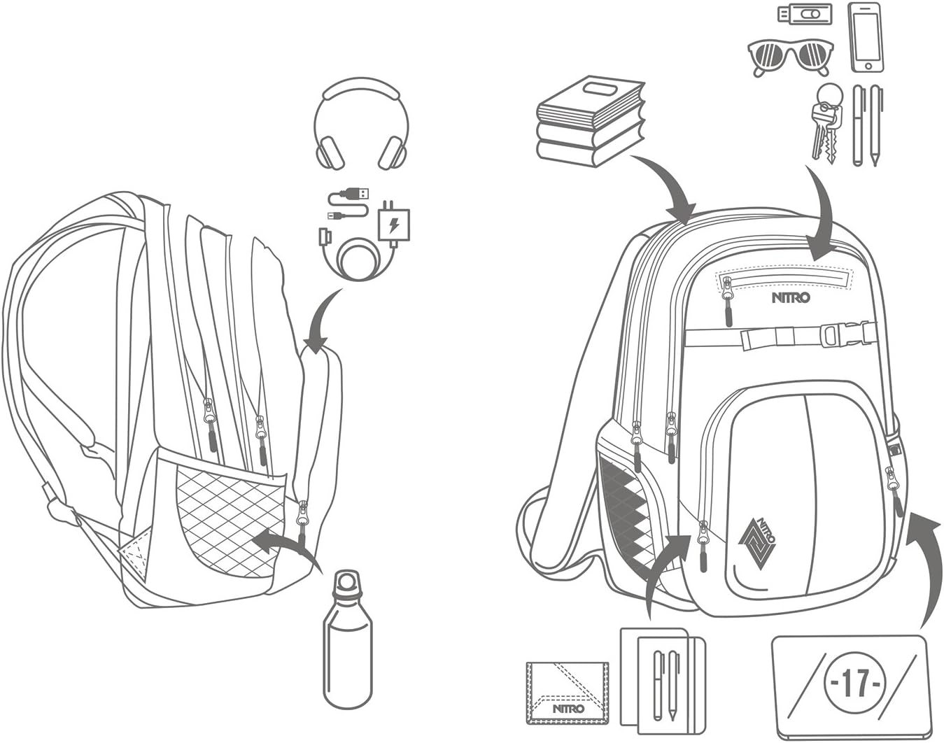 Nitro Chase Rucksack Schulrucksack mit Organizer Schoolbag Daypack mit 17 Zoll Laptopfach – Bild 14