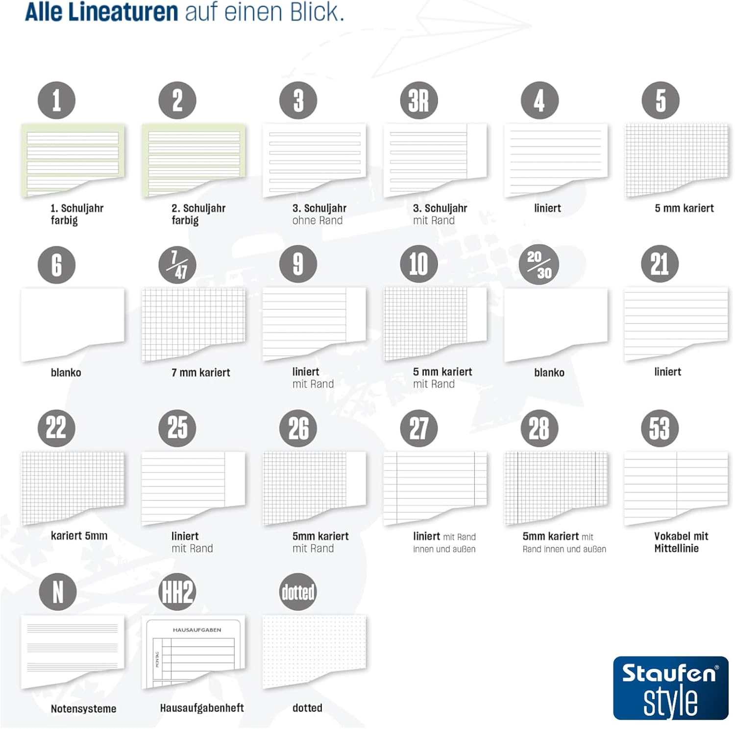 Staufen Style exercise book, 10 notebooks, 16 sheets each, DIN A5, ruling style 7 (7 mm squared), 80 g/m² paper – Bild 4