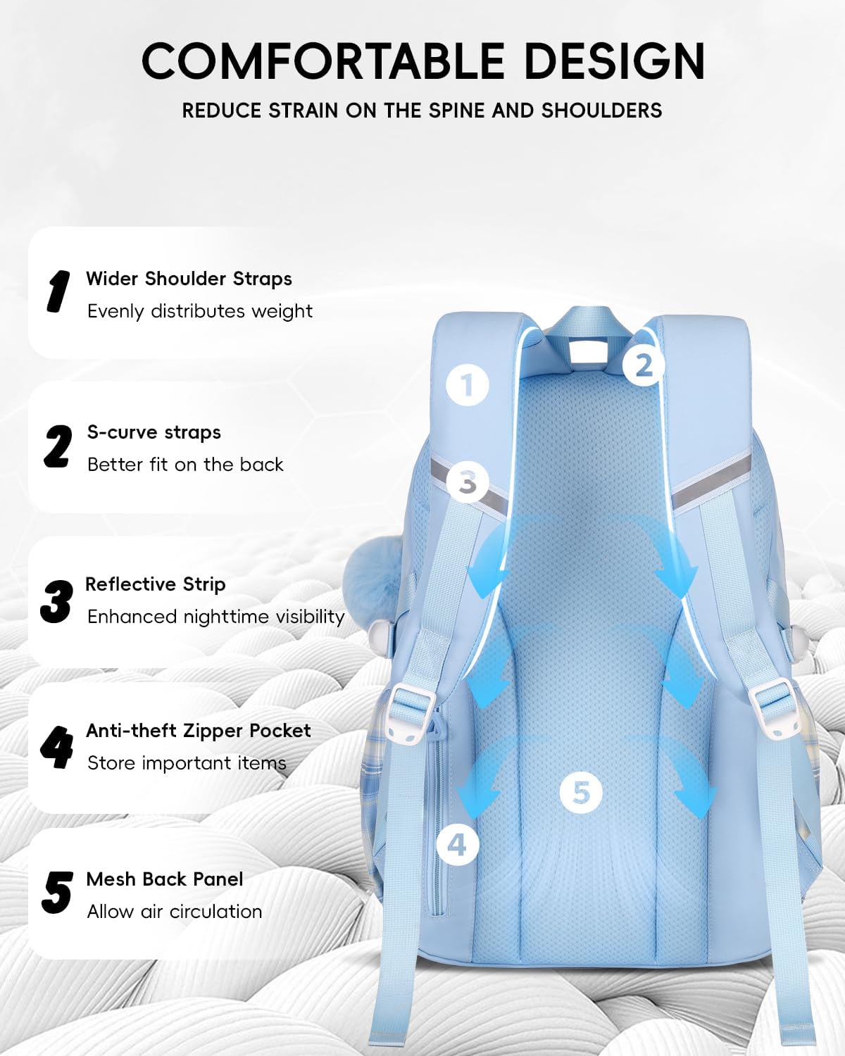 Tanou Backpack School Girls Teenagers Large School Backpack Set with Student Shoulder Bag, Checked Pattern Casual Daypack Kids School Bag for Girls, 26 L, Blue – Bild 3