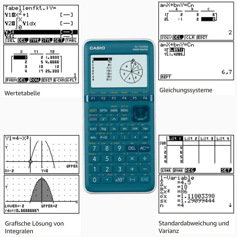 Casio FX-7400GIII Graphing Calculator Cyan Display (digits): 21 Battery operated (W x H x D) 87.5 x 21.3 – Bild 5