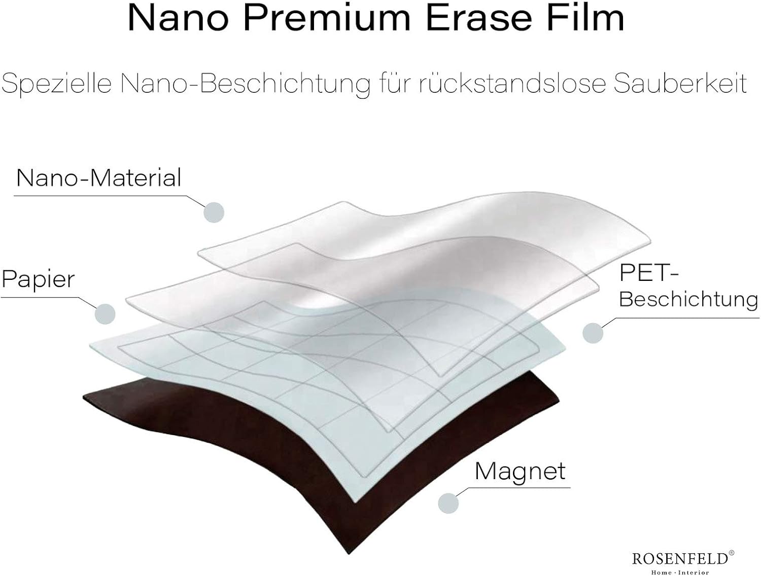 Rosenfeld Magnetic Weekly Planner I Whiteboard for Fridge I Wipe Clean Magnetic Board for Organisation, Menu Planning and Shopping List I incl. 4 Markers and Erasers – Bild 6