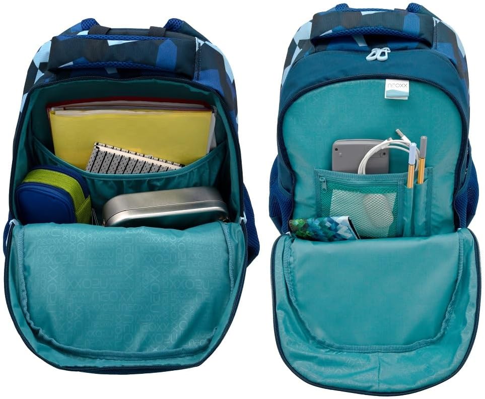 Familando Neoxx School Backpack 4-Piece Set with Pencil Case, Water Bottle and Rain Cover Backpack for School Ergonomic School Bag School Bag 5th to 12th Class, Camo Nation / Blue – Bild 4