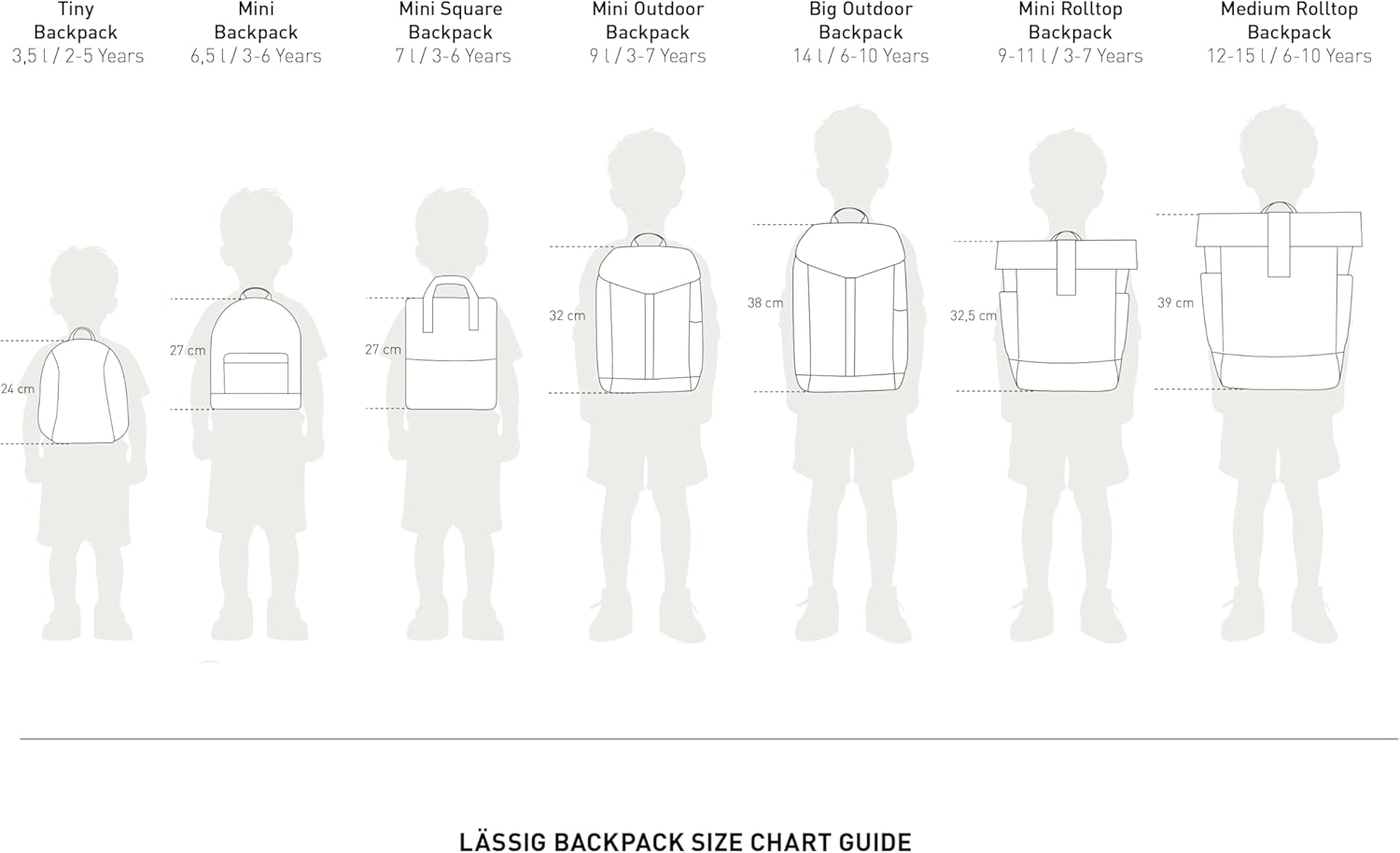 LÄSSIG Nursery Backpack Children's Backpack Rolltop with Chest Strap Water-Repellent 11 Litres / Mini Rolltop Backpack – Bild 6