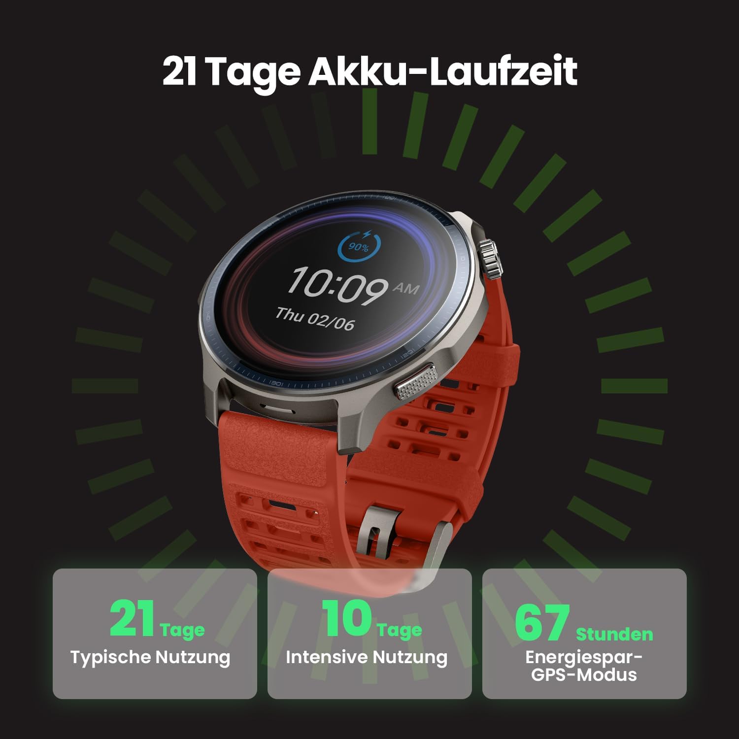 Amazfit Balance 2 Smartwatch 47 mm 1.5 Inch AMOLED Sapphire Glass, Offline Maps, Dual Band GPS, 21 Day Battery Life, 170+ Sports Modes, Hydrox & Golf Mode, Heart Rate & Sleep Tracking for Android & iPhone – Bild 7