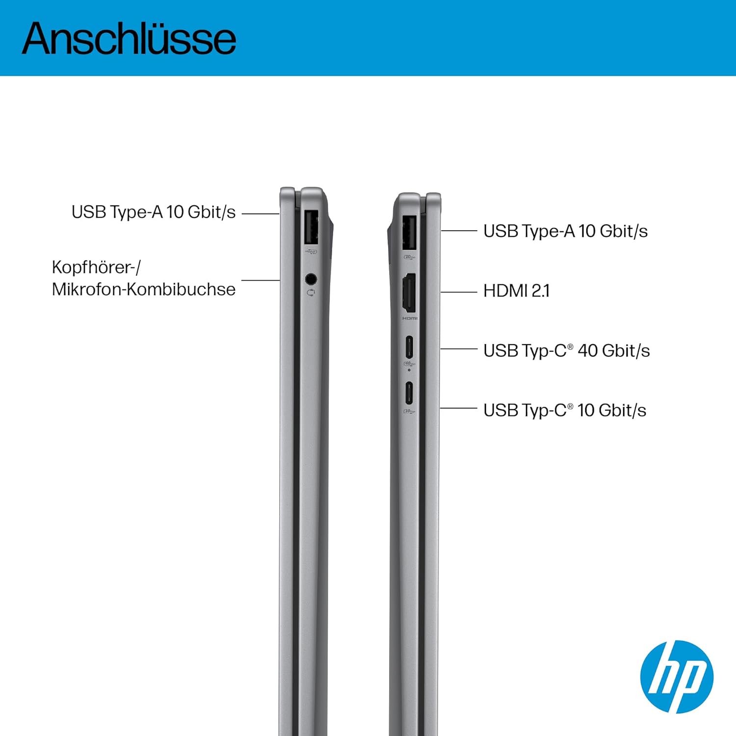 HP OmniBook X Flip 2-in-1 Next Gen AI Laptop, AMD Ryzen AI 5 340 (6C), Dedicated NPU for AI, 50 NPU Tops, Copilot+ PC, 16 Inch WUXGA 1920 x 1200 Touchscreen, 16 GB, 512 GB SSD, Win11, QWERTZ, Silver – Bild 5