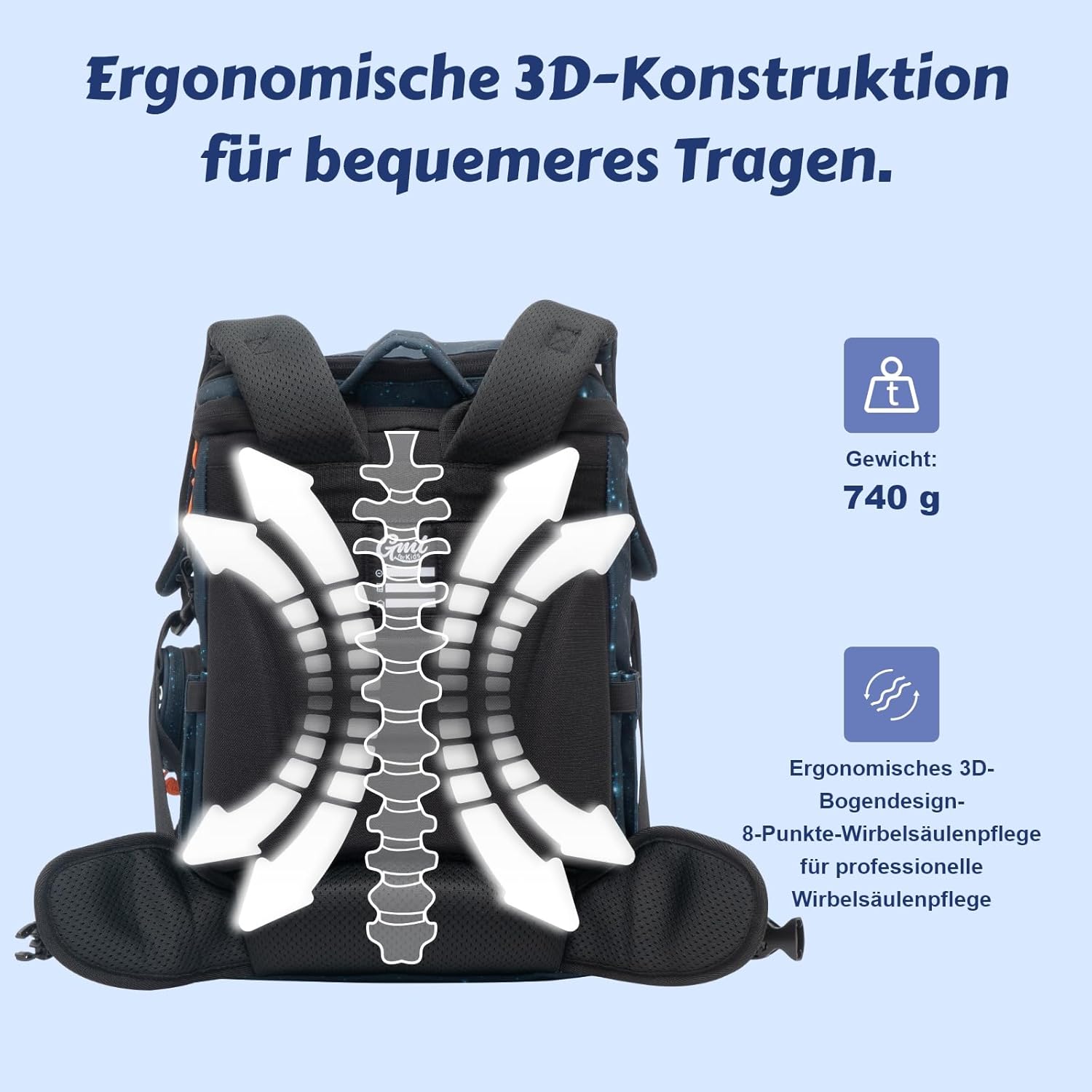 School Bag Set of 6 - Ergonomic Ultralight School Bag Girls Boys Children School Backpack for 1-6 Class 22 L, Spaceship-Black-6-Piece, Space Motivated Backpack – Bild 3