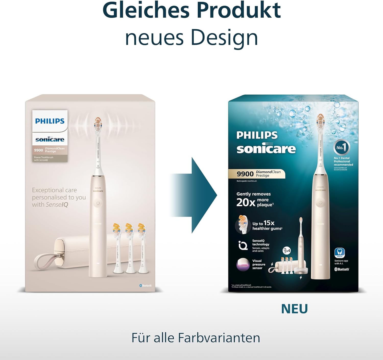 Philips Sonicare Prestige 9900 Our Most Advanced Electric Toothbrush HX9992/12 with SenseIQ All-in-One Brush Head Artificial Intelligence in the Philips Sonicare App Colour: Midnight Blue – Bild 6