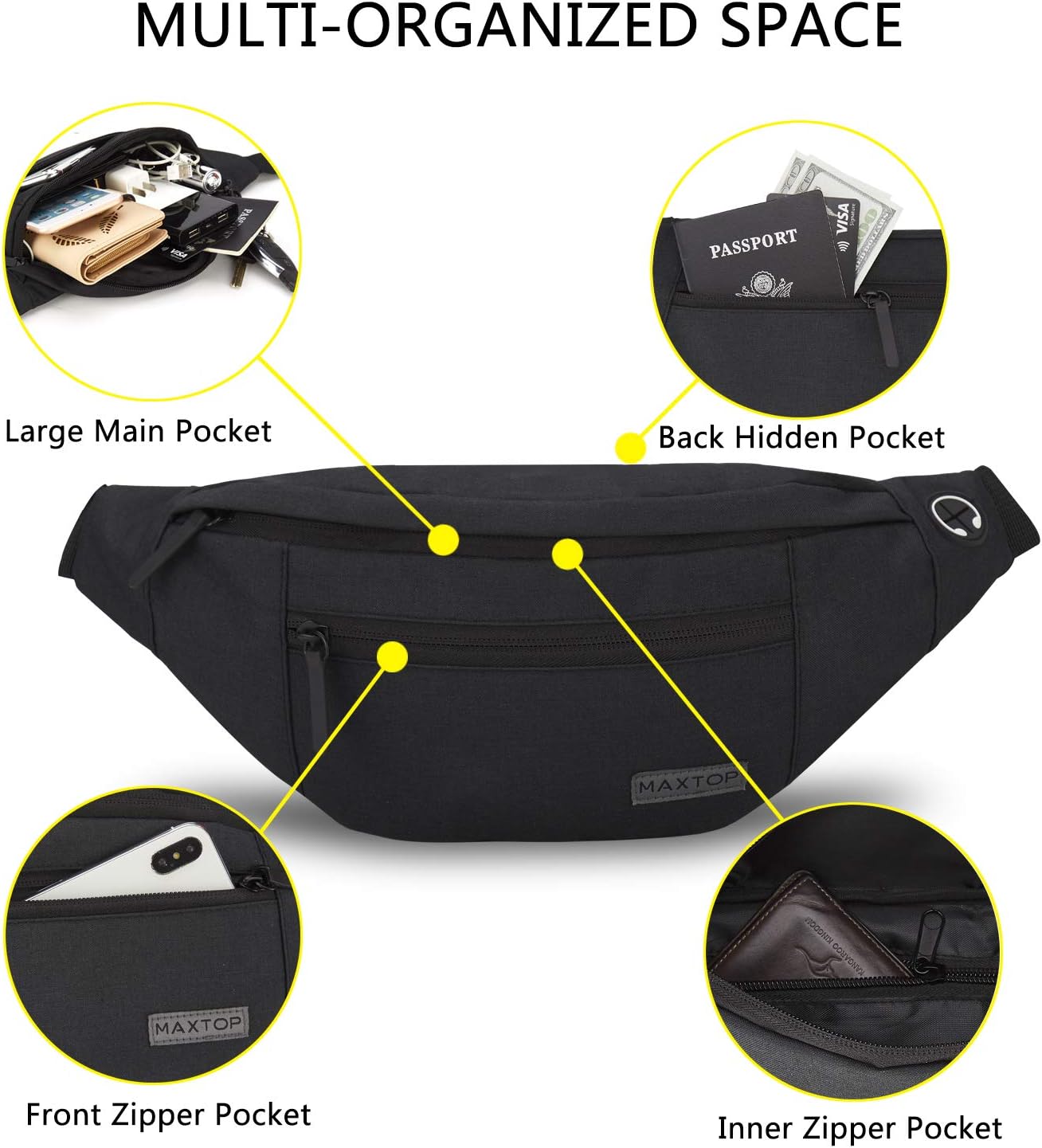 Maxtop Bum Bag for Men and Women, Waist Bag, Outdoor Large Mobile Phone Bag, Sports, Waterproof, Running Belt Shoulder Bag, Money Belt for Camping, Hiking, Fitness, Cycling, Gifts – Bild 3