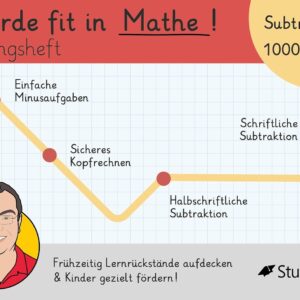 Werde fit in Mathe – Subtraktion bis 1000: Übungsheft für die 3. Klasse: Mit Kopfrechnen, halbschriftlichem und schriftlichem Rechnen · 48 Aufgaben ... mit Lehrer Schmidt: inklusive Lernvideos)