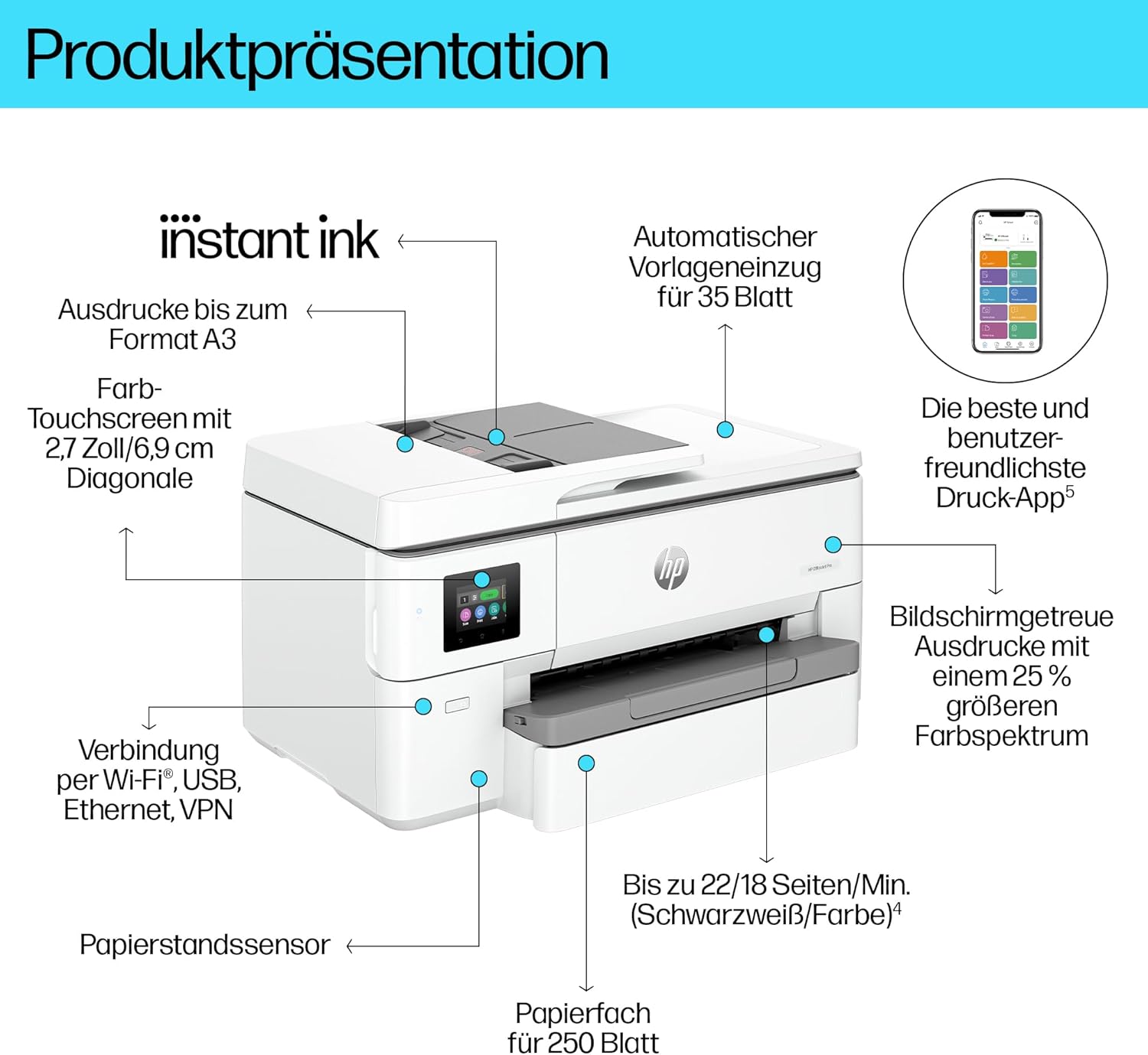 HP OfficeJet Pro 9720e A3 Multifunction Printer, Print up to A3, 3 Months Free Print with HP Instant Ink Included, HP+, Printer, Scanner, Copier, Fax, Wi-Fi, LAN, Duplex, Airprint, Grey/White – Bild 3