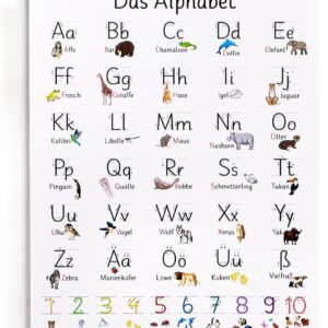 ABC Poster for Children 30 x 40 cm Learning Poster Writing Alphabet Numbers Poster Letters Basic Letters Gift for Wall Decoration Children’s Room for School Nursery Primary School Preschool