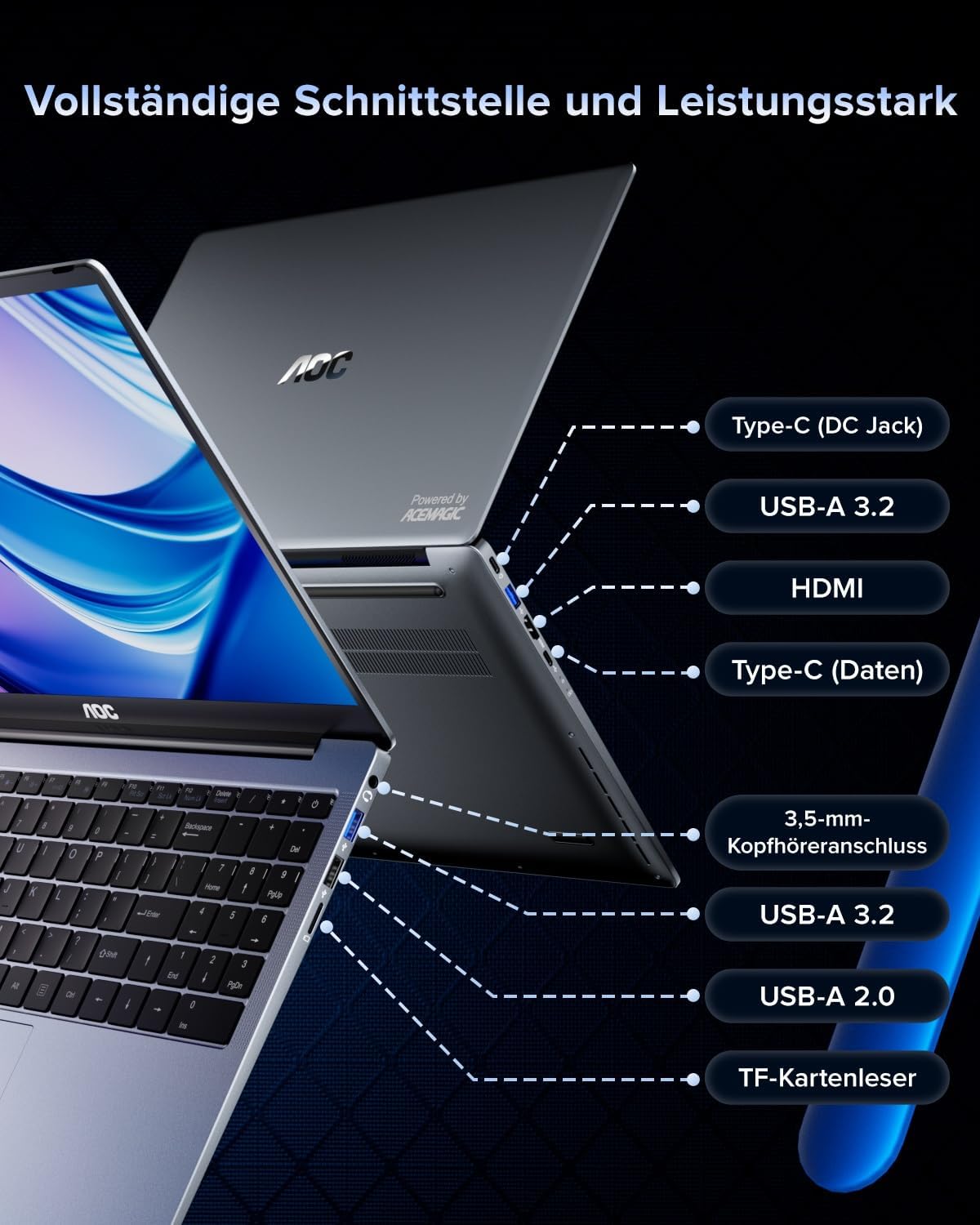 AOC Alder Lake N97 Laptop, Up to 3.6 GHz, 16 GB DDR4, 512 GB SSD (Supports 2 TB Extension), Office Notebook Computer, Metal Housing, 180° Folding, HDMI, WiFi – Bild 3