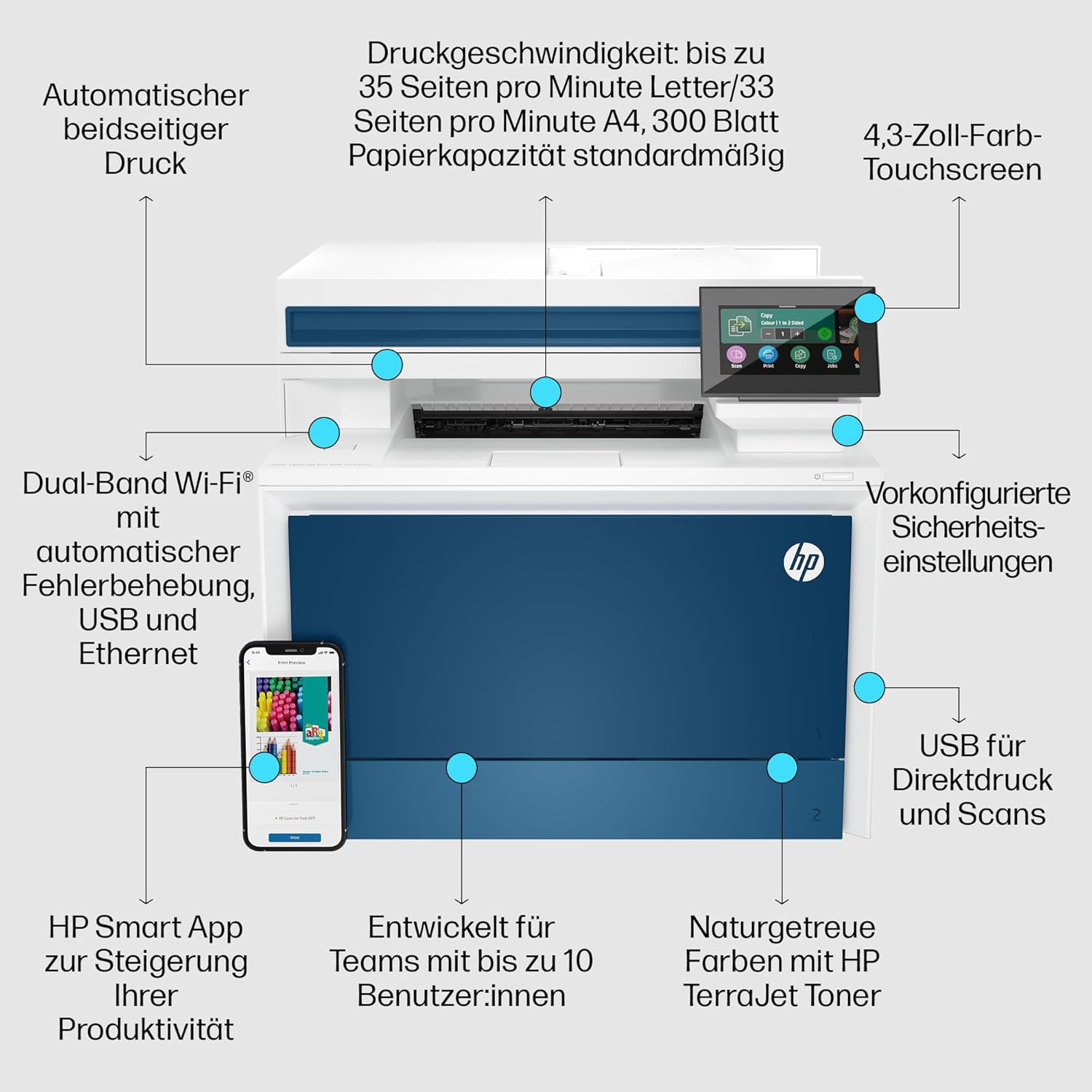 HP Color LaserJet Pro MFP 4302dw Multifunction Colour Laser Printer, Automatic Double-Sided Printing, High Print Speed, Up to 50,000 Pages per Month, Wi-Fi, Wolf Pro Security – Bild 4