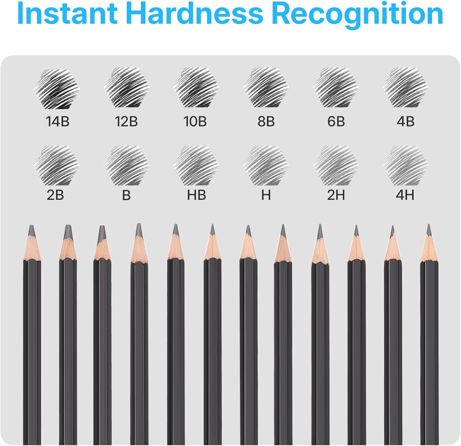 OWLKELA Pencils Set, 12 Pieces Professional Drawing Pencils Set, 14B 12B 10B 8B 6B 4B 2B B HB H 2H 4H, Artist Pencils in Metal Tin with Eraser & Sharpener, Sketch Pencils – Bild 5