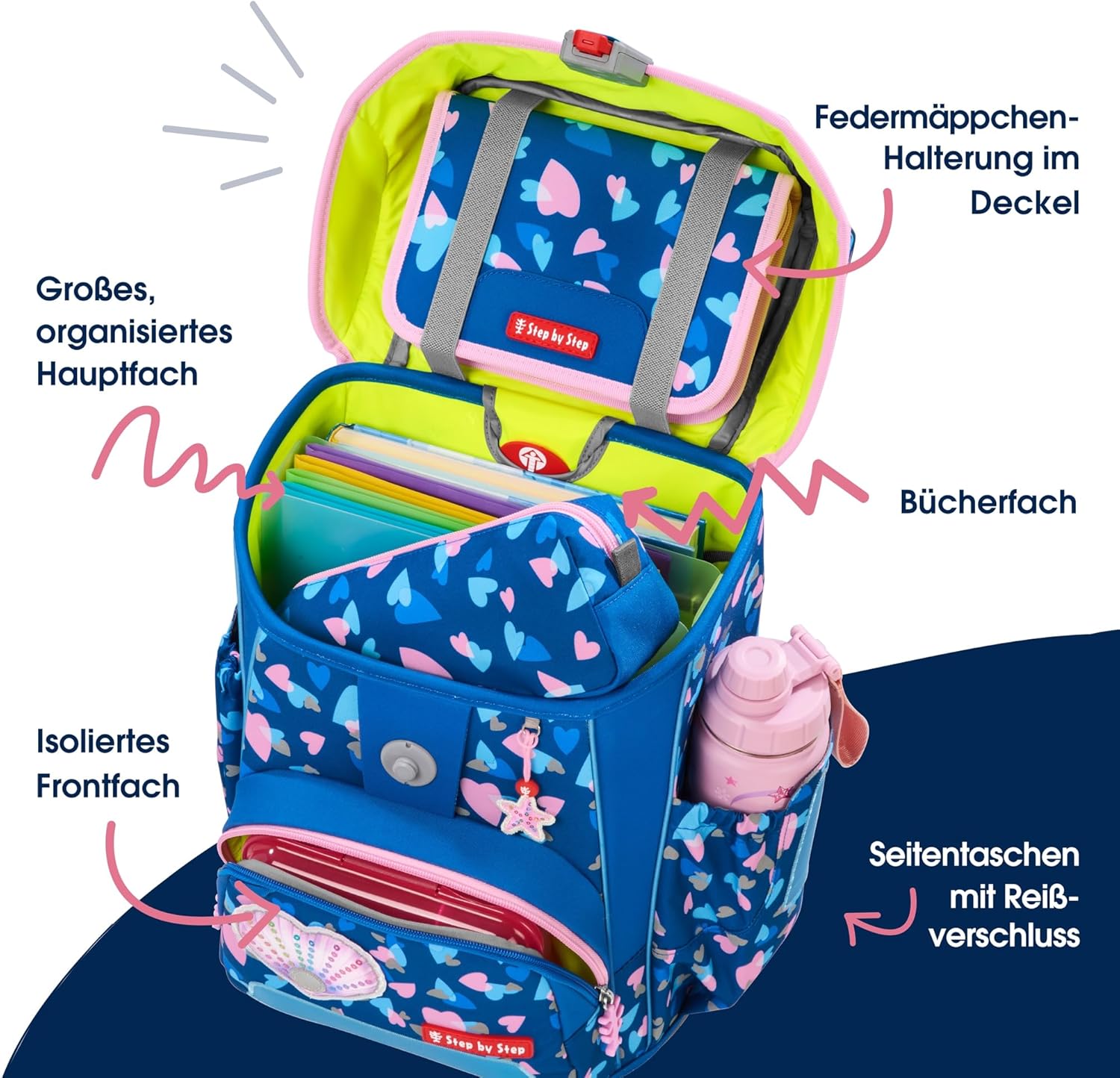 Step by Step Cloud Reflect School Bag Set, 5 Pieces, Ergonomic Satchel with Reflectors, Height Adjustable with Waist Belt for Boys from 1st Grade, 19 L, Seashell Pearl - Blue-Pink – Bild 5