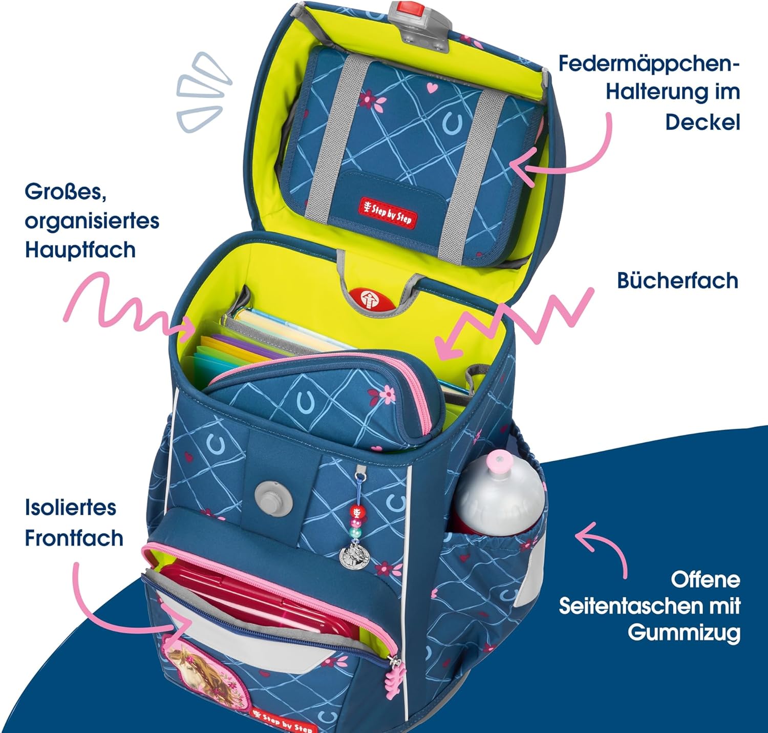 Step by Step Giant Horse Lima School Bag Set, Blue, Ergonomic Satchel with Reflectors, Height Adjustable with Hip and Chest Strap, for Girls from 1st Grade, 23 Litres – Bild 5