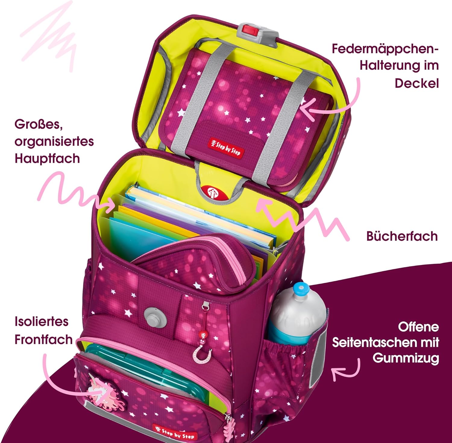 Step By Step School Bag Set Cloud, 5 Pieces, Ergonomic Bag with Reflectors, Height Adjustable with Waist Belt, From Year 1 19 L – Bild 5