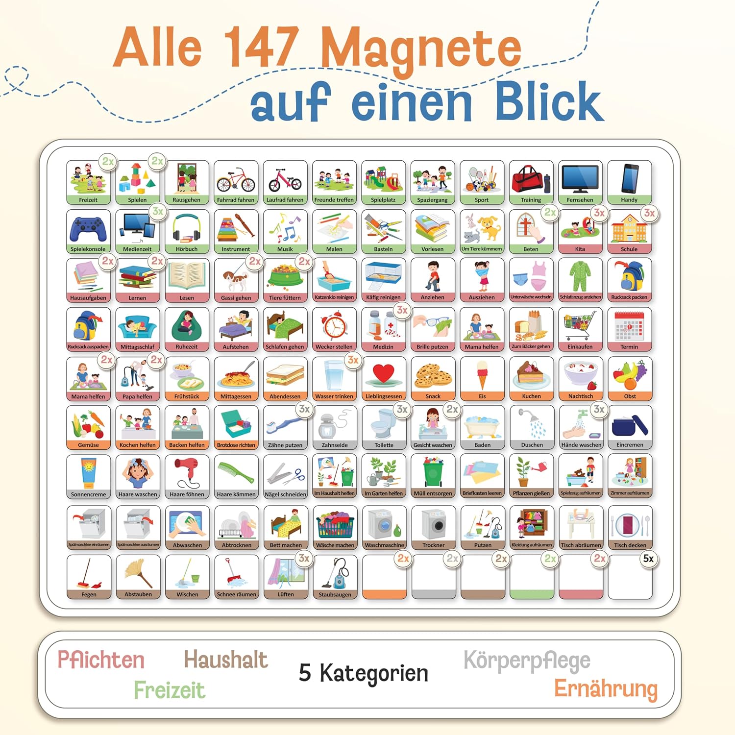 Montessori Children's Routine Planner and Magnetic Board for More Structure in Everyday Life Individually Adjustable Classic – Bild 6