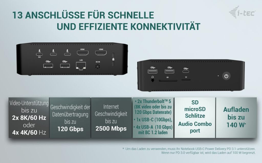 i-tec Thunderbolt 5 Quattro Display Docking Station - 2 x Thunderbolt 5 Ports, 2 x HDMI 2.0, 5 x USB, 2.5 GLAN – Bild 6