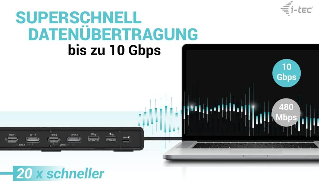i-tec USB 3.0 / USB-C/Thunderbolt 3 Dual Display Docking Station Gen2 with Power Supply 100 W – Bild 6