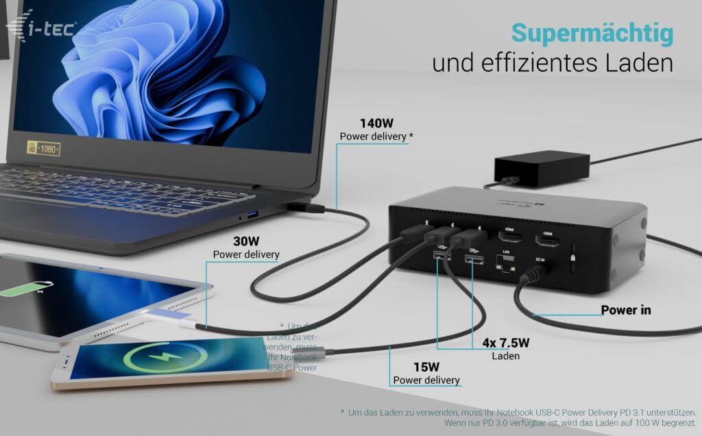 i-tec Thunderbolt 5 Quattro Display Docking Station - 2 x Thunderbolt 5 Ports, 2 x HDMI 2.0, 5 x USB, 2.5 GLAN – Bild 7