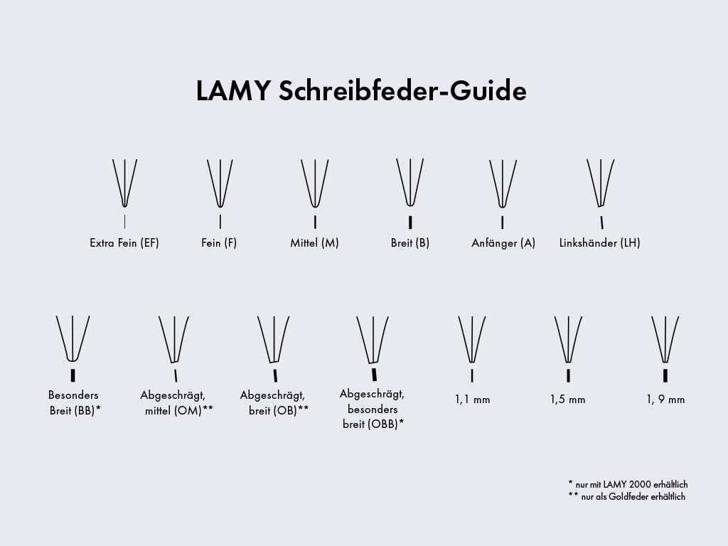 Lamy Z 58 Nib 888-14 Carat Gold Nib Bicolour (Silver Rose Gold) - Partially Palladium Plated - Suitable for Dialog CC Fountain Pen - Nib Size M – Bild 3