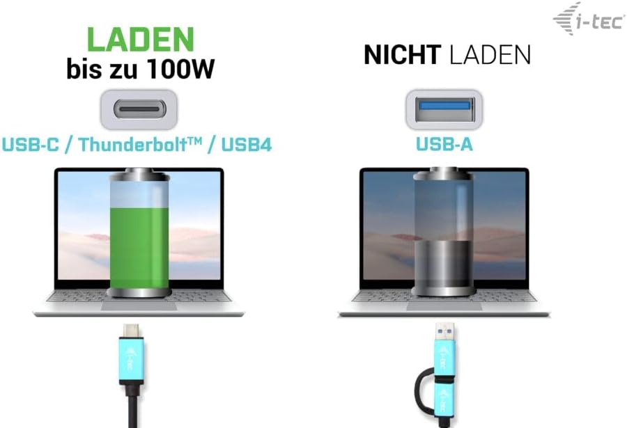 i-tec USB 3.0 / USB-C/Thunderbolt 3 Dual Display Docking Station Gen2 with Power Supply 100 W – Bild 3