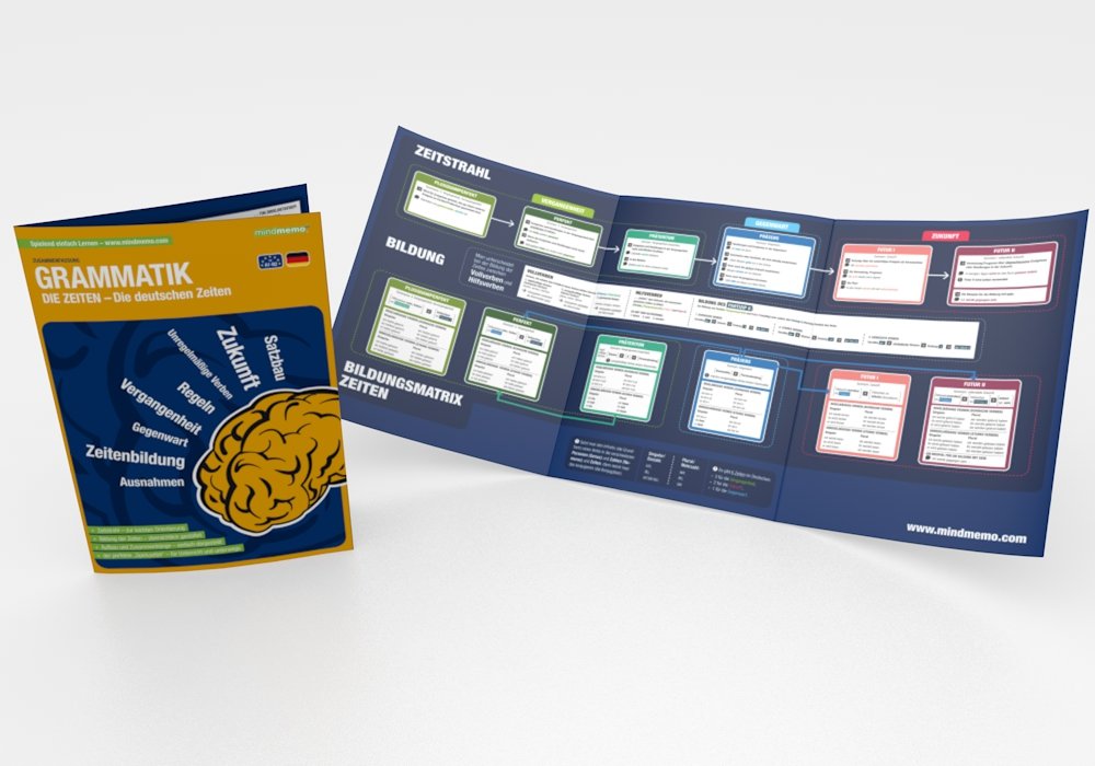 mindmemo Lernfolder 2er Set - Deutsche Zeiten + Wortarten Grammatik lernen Grundwissen Lernhilfe Deutsch lernen für Kinder und Erwachsene ... PremiumEdition foliert DIN A4 6 Seiten Hefter – Bild 4