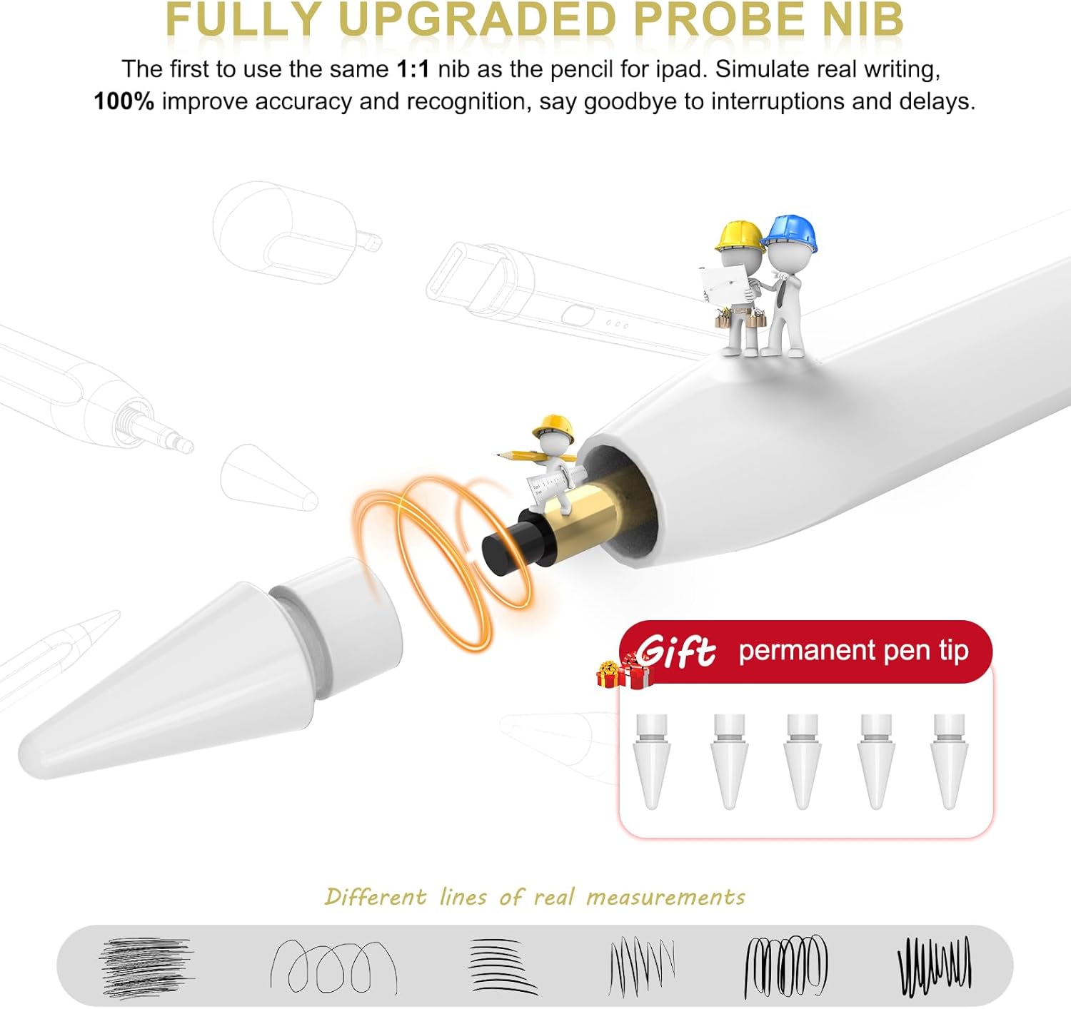 Pencil 1st Generation for iPad 2018-2025, 20 Mins with USB C Quick Charge & Tilt & Magnetic Suction, Stylus Pen for iPad 11-6 Gen, Air 3-5/M2/M3, Mini 5-6, Pro 11"/12.9"/13''M4 (White) – Bild 7