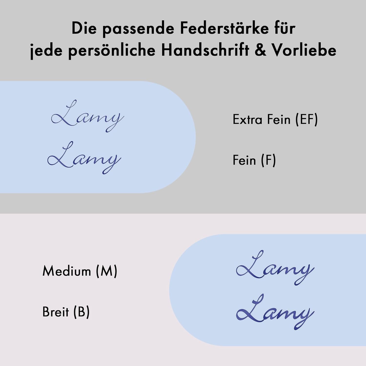 LAMY Studio 066 Fountain Pen - Stainless Steel Fountain Pen in Black Soft Varnish Finish with an Extraordinary Propeller-Shaped Clip - Nib Size M – Bild 4