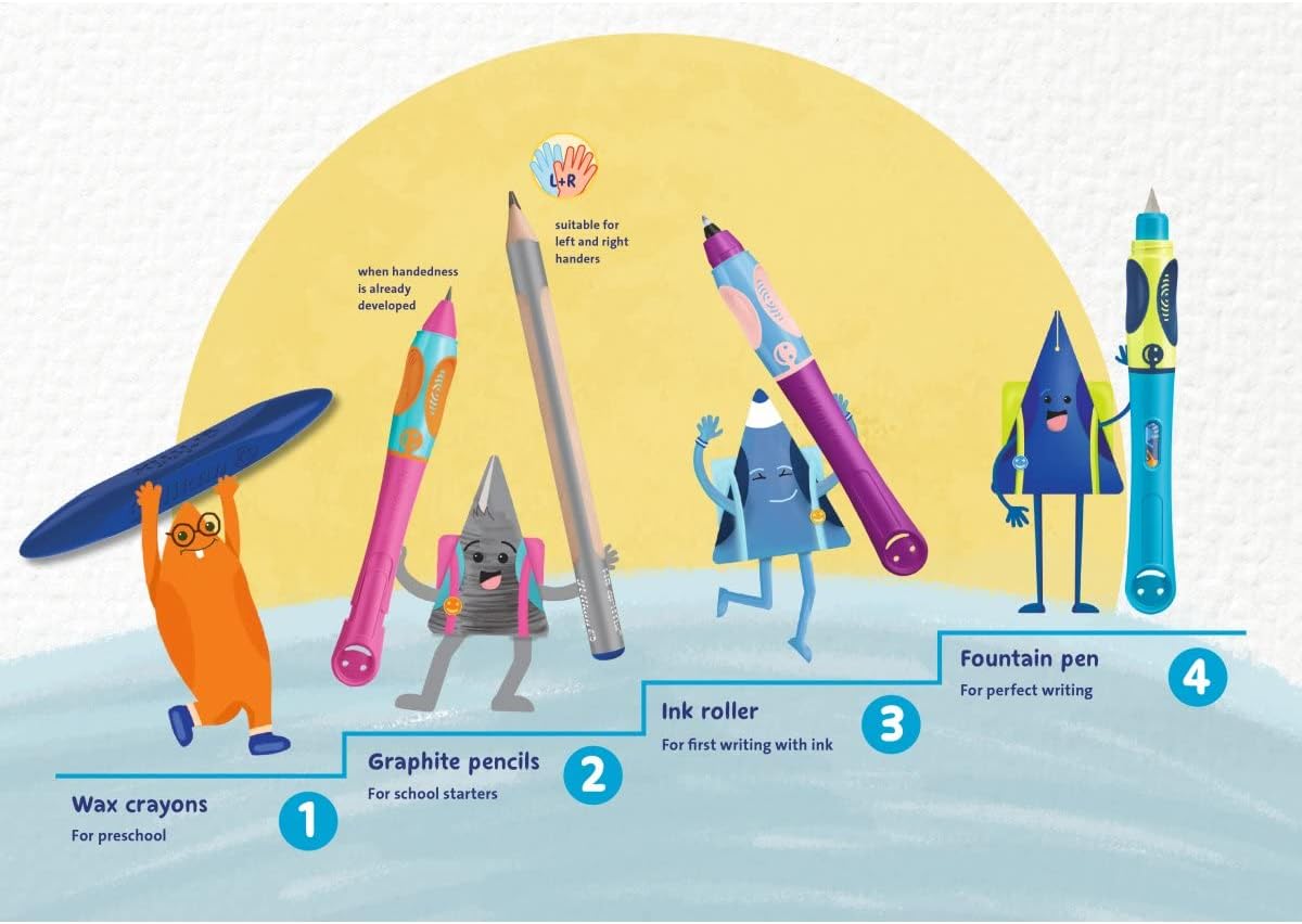 Pelikan® Griffix Fountain Pen for Learning to Write | Medium Nib | For Ink | For Left-Handed Users | Office School Work | Calligraphy Comfortable and Smooth Writing | Sweet Berry – Bild 6