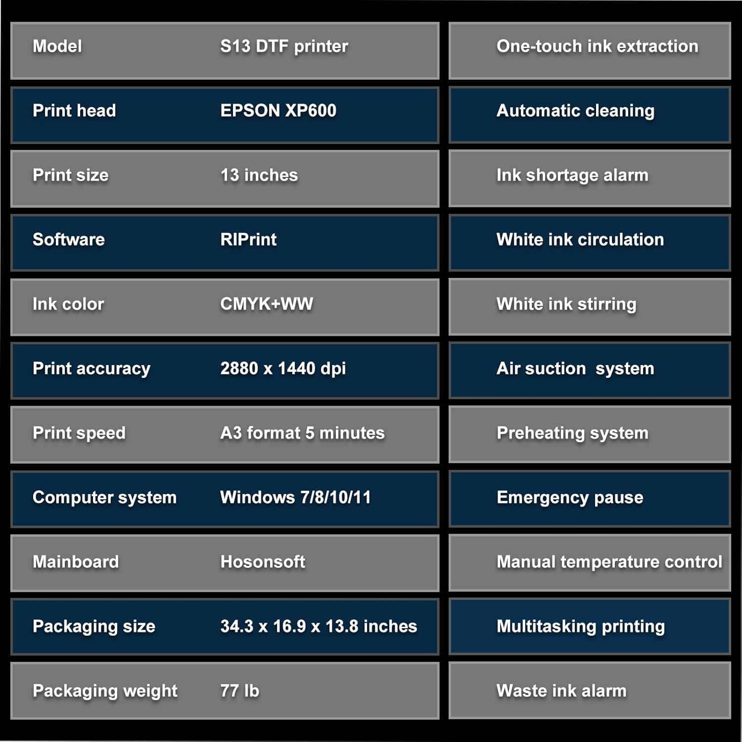 PLK A3 Plus DTF Printer with Powder Shaker Dryer, XP600 DTF Printer with Double Speed L805/L1800, Automatic Cleaning and Dual White Ink System, Direct Film Machine – Bild 5