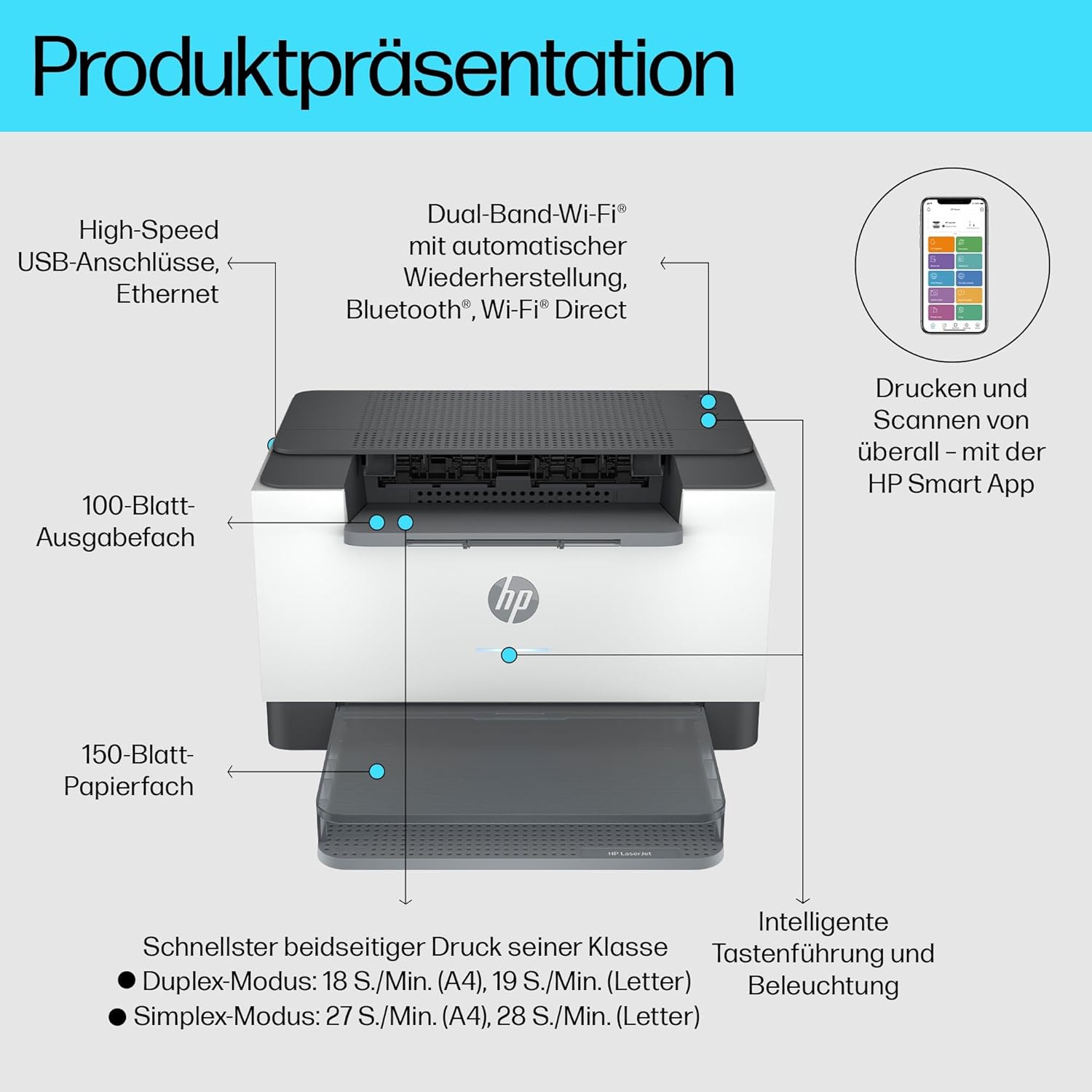 HP LaserJet M207dw Laser Printer Black and White, Fast Double-Sided Printing, Dual-Band Wi-Fi, USB, LAN, Smart App, LED Control Panel – Bild 3