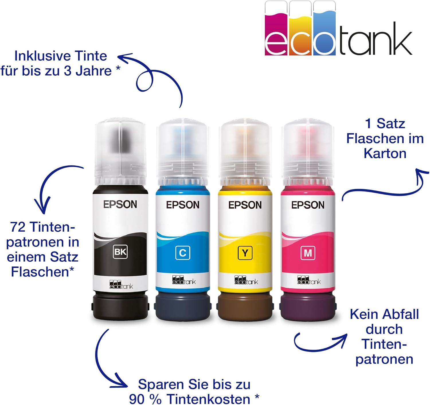 Epson EcoTank ET-2862 A4 Multifunction Wi-Fi Ink Tank Printer with up to 3 years of inks – Bild 3