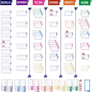 PATboard Kanban and Scrum Board - Full Tool Set for Glass Walls, Magnetic Board, Whiteboard - Nanocups Technology - Scrum & Kanban Cards