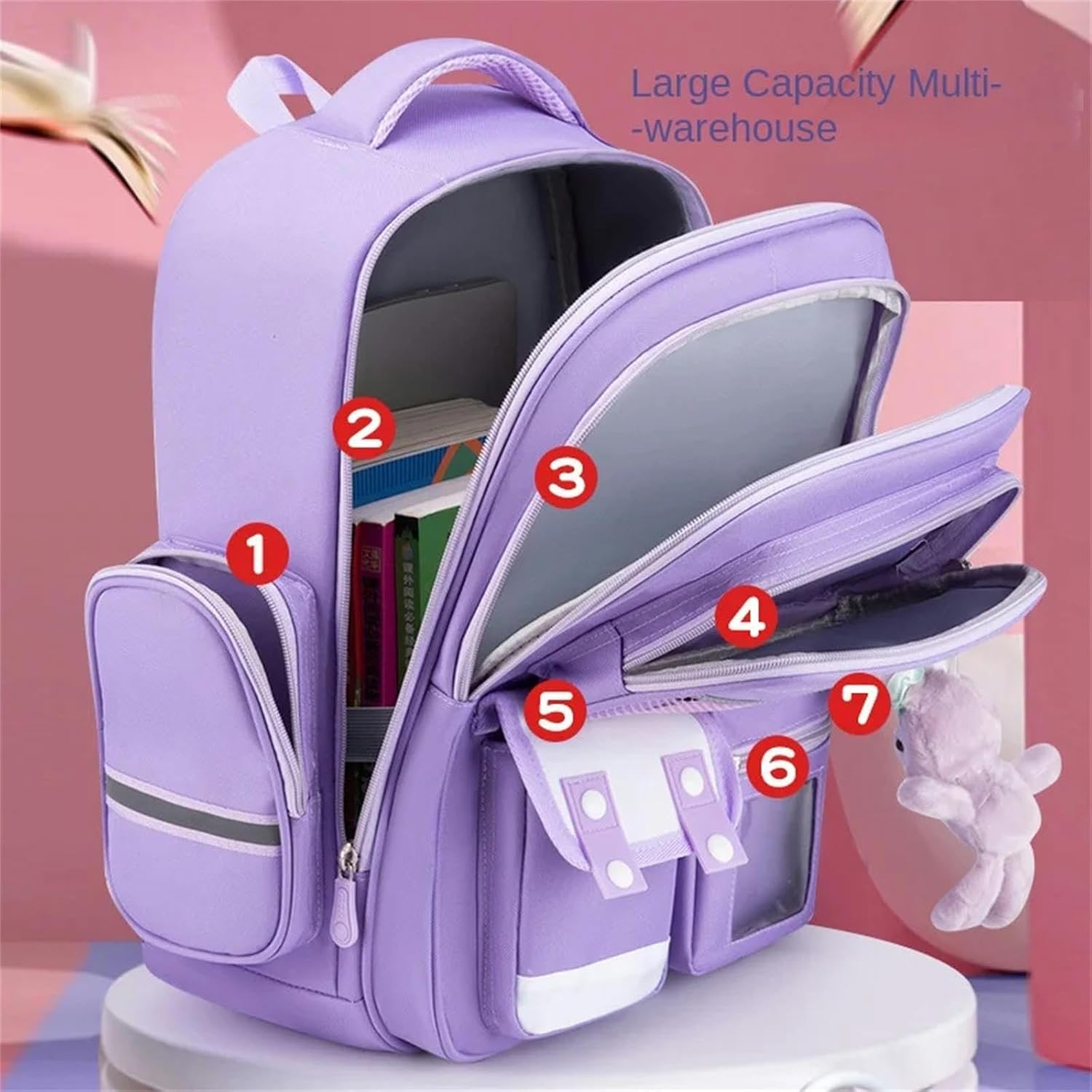School Bag Primary School Bags to Protect the Spine and Relieve School Bags for Children in First to Second Grade – Bild 4